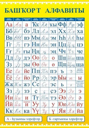Башкирский-алфавит1.jpg