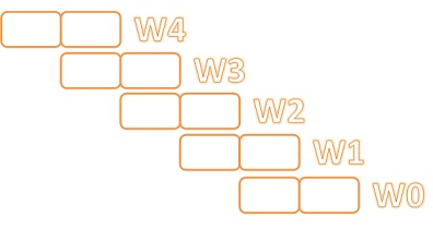 Разбиение выходных чисел.jpg