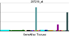 PBB GE F9 207218 at tn.png