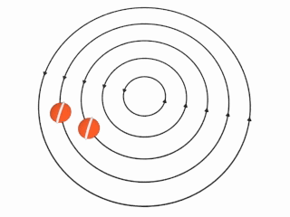 Irrotational vortex.gif