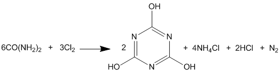 Cyanuric acid synthesis-2.png