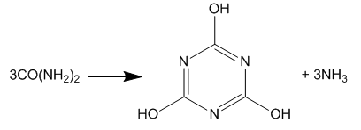 Cyanuric acid synthesis-1.png