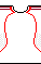 Форма