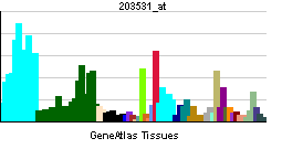 PBB GE CUL5 203531 at tn.png