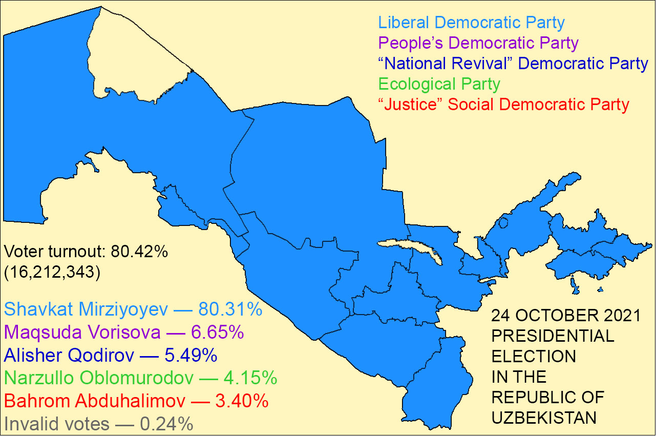 2021 Presidential election in Uzbekistan.jpg