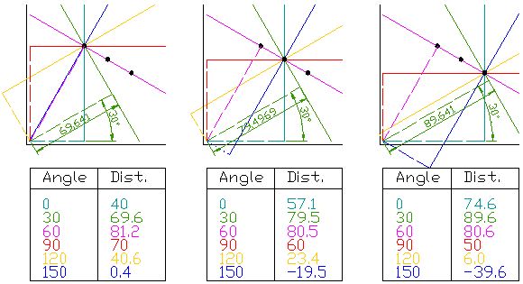Hough transform diagram.png