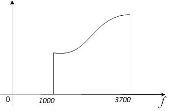 Балакин Рис7.jpg