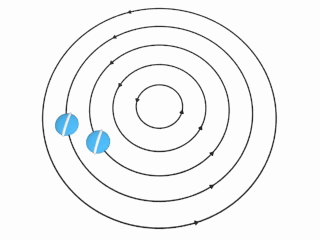 Rotational vortex.gif