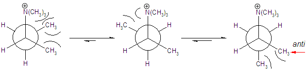 Hofmann elimination regioselectivity.PNG