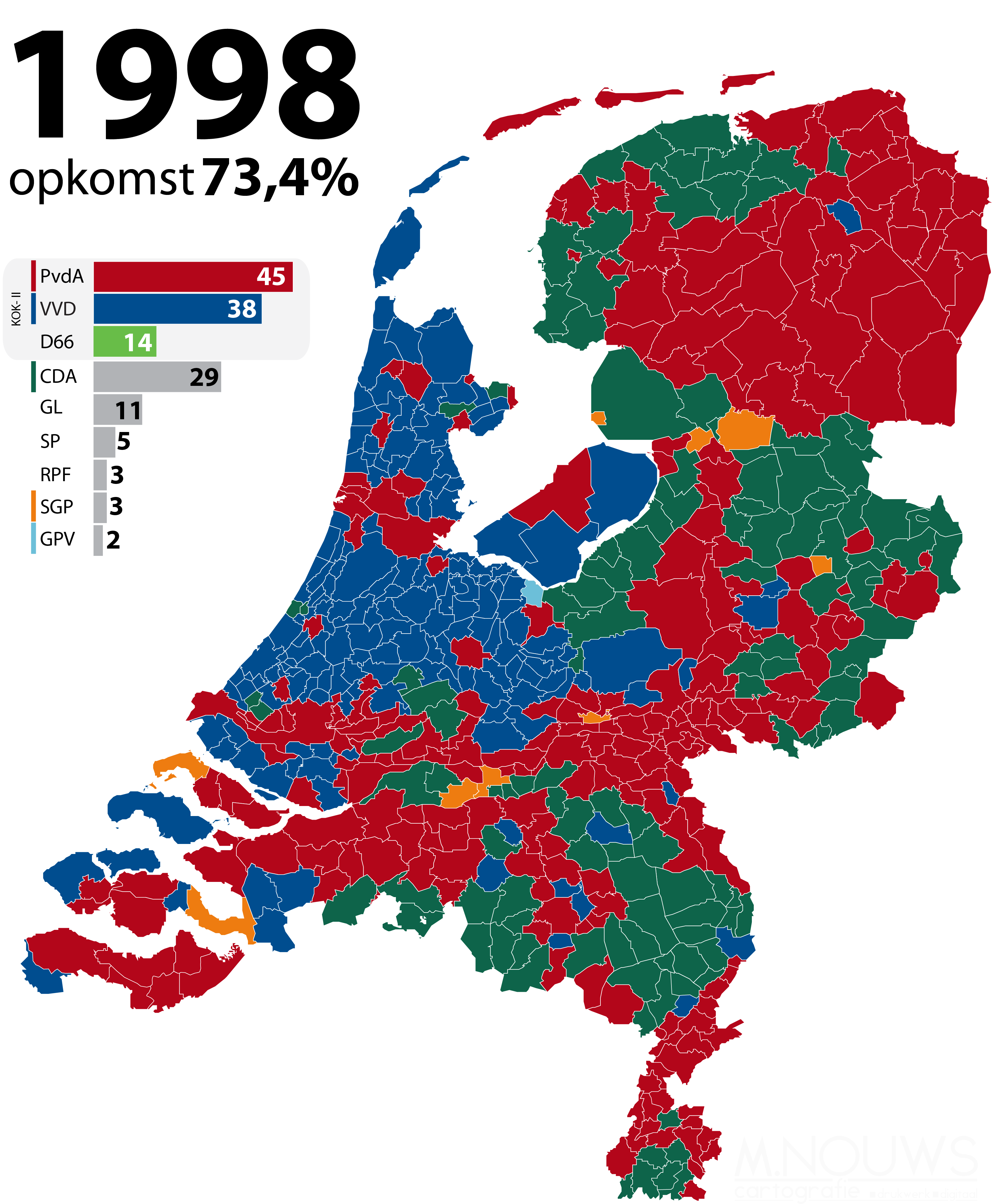 Tweede Kamerverkiezingen 1998.png