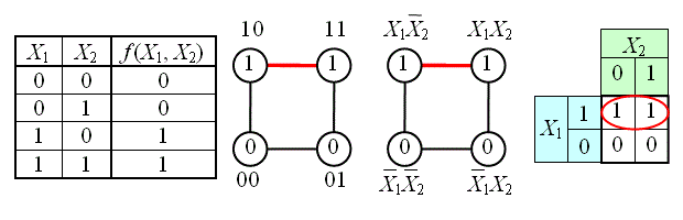 Karnaugh map 01 fixed.gif