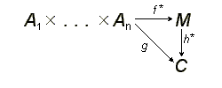 Tensor product2.gif