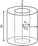 Moment of inertia thick cylinder h.png