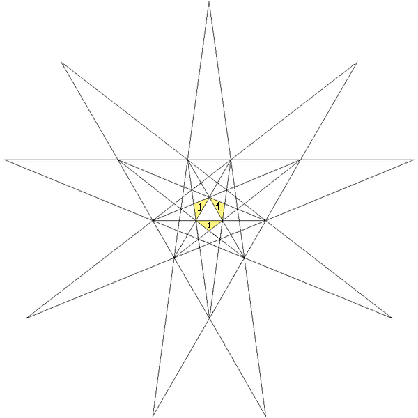 First stellation of icosahedron facets.png