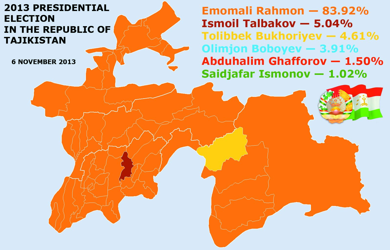 2013 Presidential election in Tajikistan.jpg