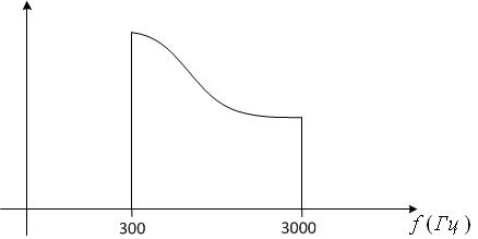 Балакин Рис3.jpg