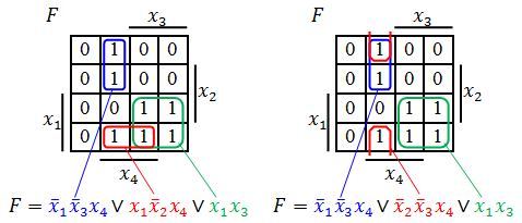 Карта Карно — различные покрытия одной карты.png