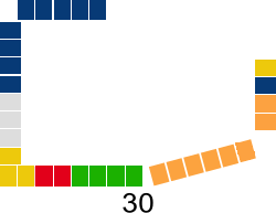 Lubusz Voivodeship Sejmik 2021.png