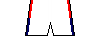 Kit shorts universitariosucre22a.png