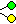 Dyn-branch2gy.png