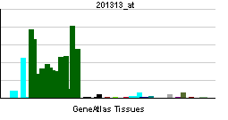 PBB GE ENO2 201313 at tn.png