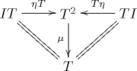 Monad unit.png