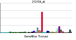PBB GE SDC2 212154 at tn.png