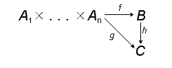 Tensor product1.gif
