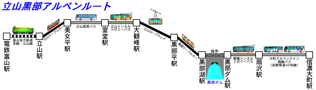 TKalpenloute linemap japanese.png