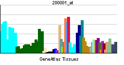 PBB GE PRPF8 200001 at tn.png