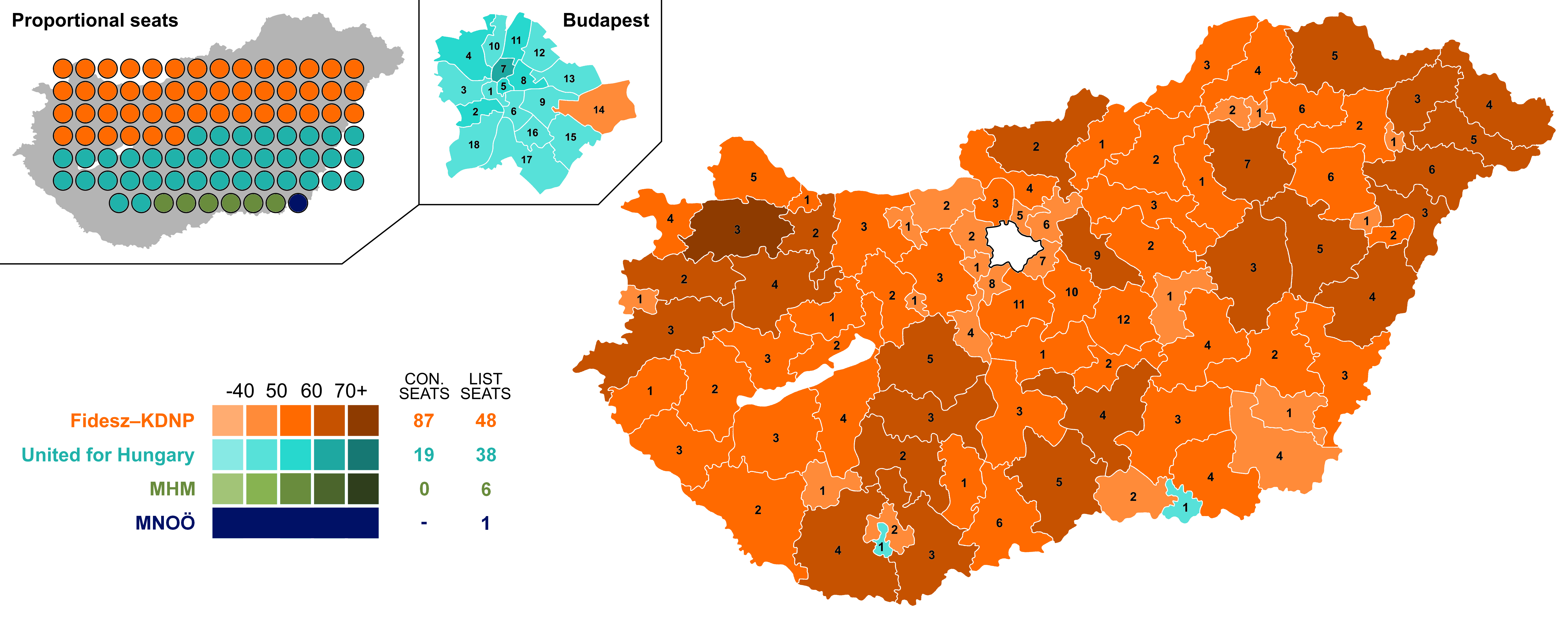 2022 Hungarian parliamentary election - Tentative results.png