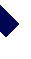 Kit right arm FCDALLAS18p.png