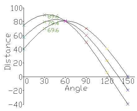 Hough space plot example.png