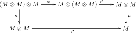 Monoid mult.png