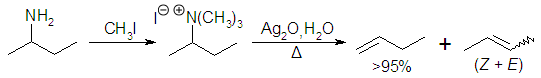 Hofmann degradation or elimination.PNG