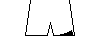 Kit shorts nufc1112a.png