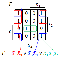 Карта Карно — склейка по единицам.png