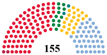 Norway 1977.png