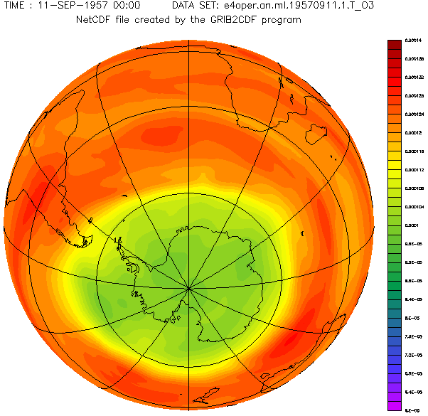 Ozone over southern hemisphere Sep11 1957-2001.gif