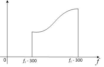 Балакин Рис6.jpg