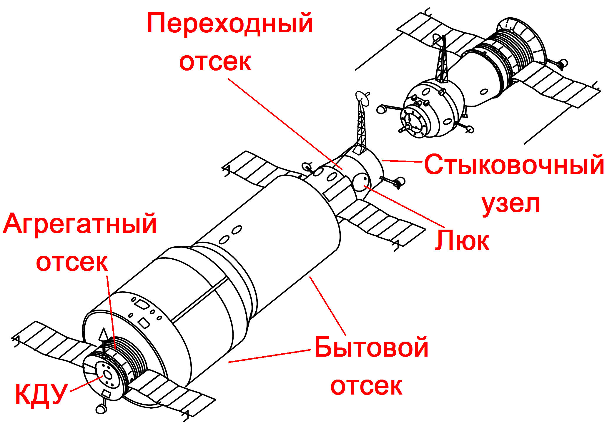 станция_Салют_1