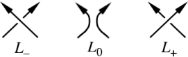 Skein-relation-patches.png