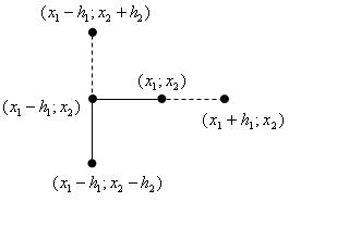 Algoritm huka i djivsa1.JPG
