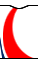 Форма