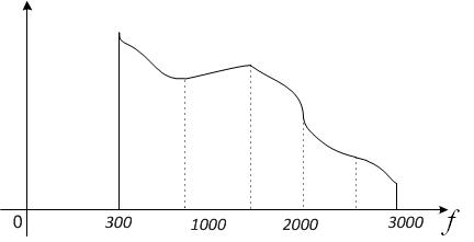 Балакин Рис9.jpg