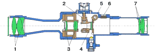 Pso inside.png