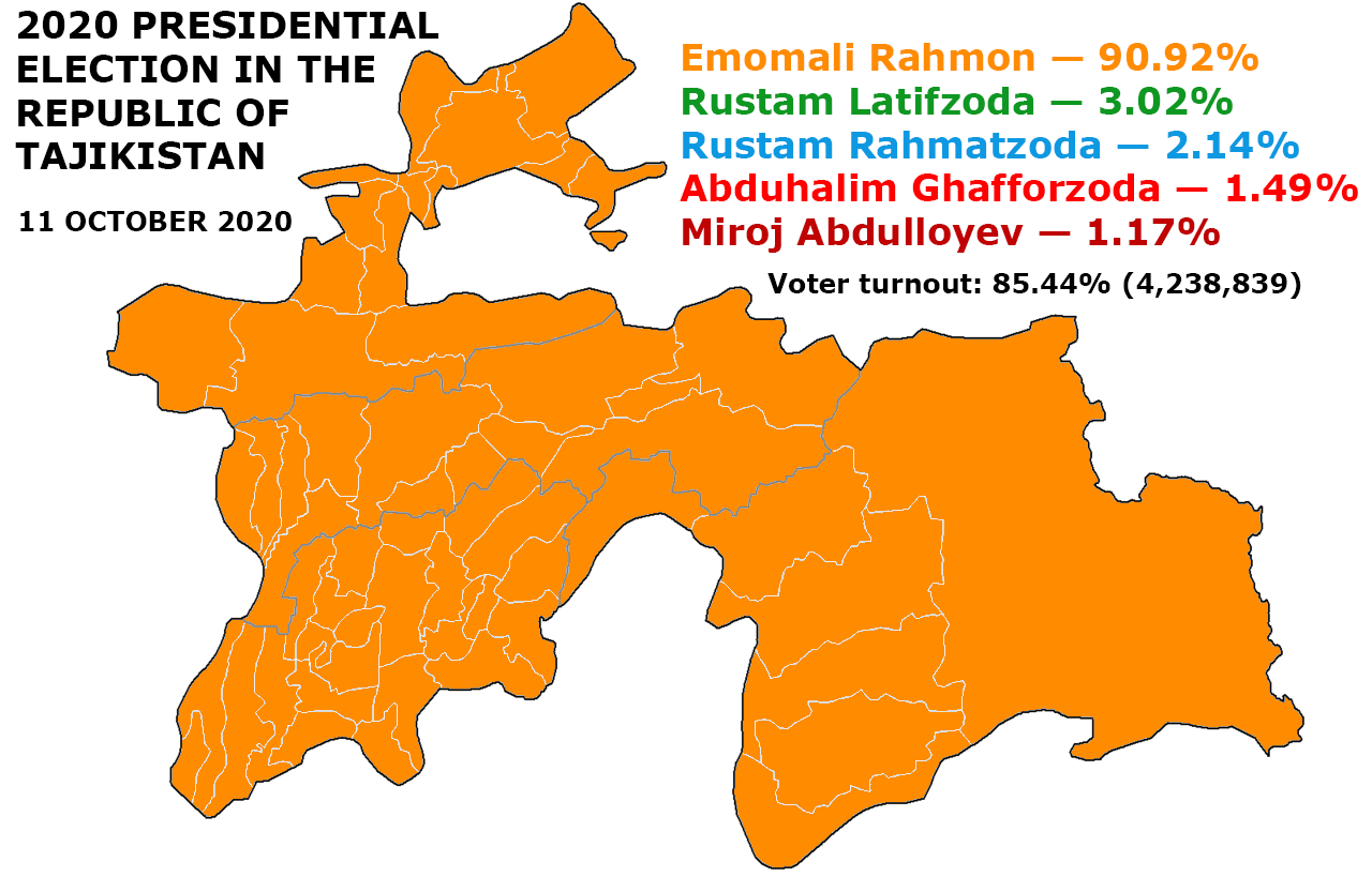 2020 Presidential election in Tajikistan.png