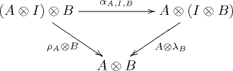 Monoidal-category-triangle.png