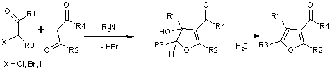 FeistBenarysynthesis.gif