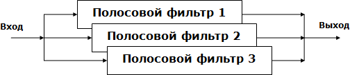 Fmnt filter.png